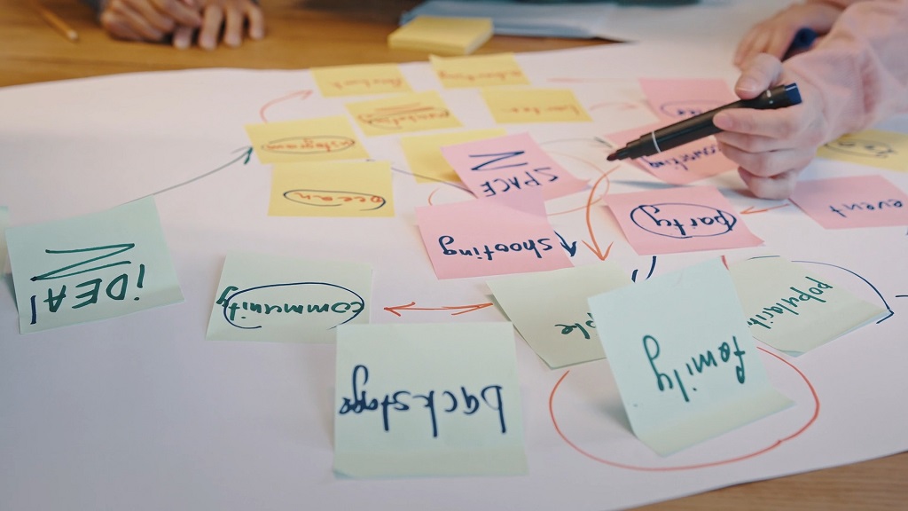 Brainstorming session with sticky notes labeled “family,” “goals,” “strategy,” and other planning terms representing an OKR mapping process