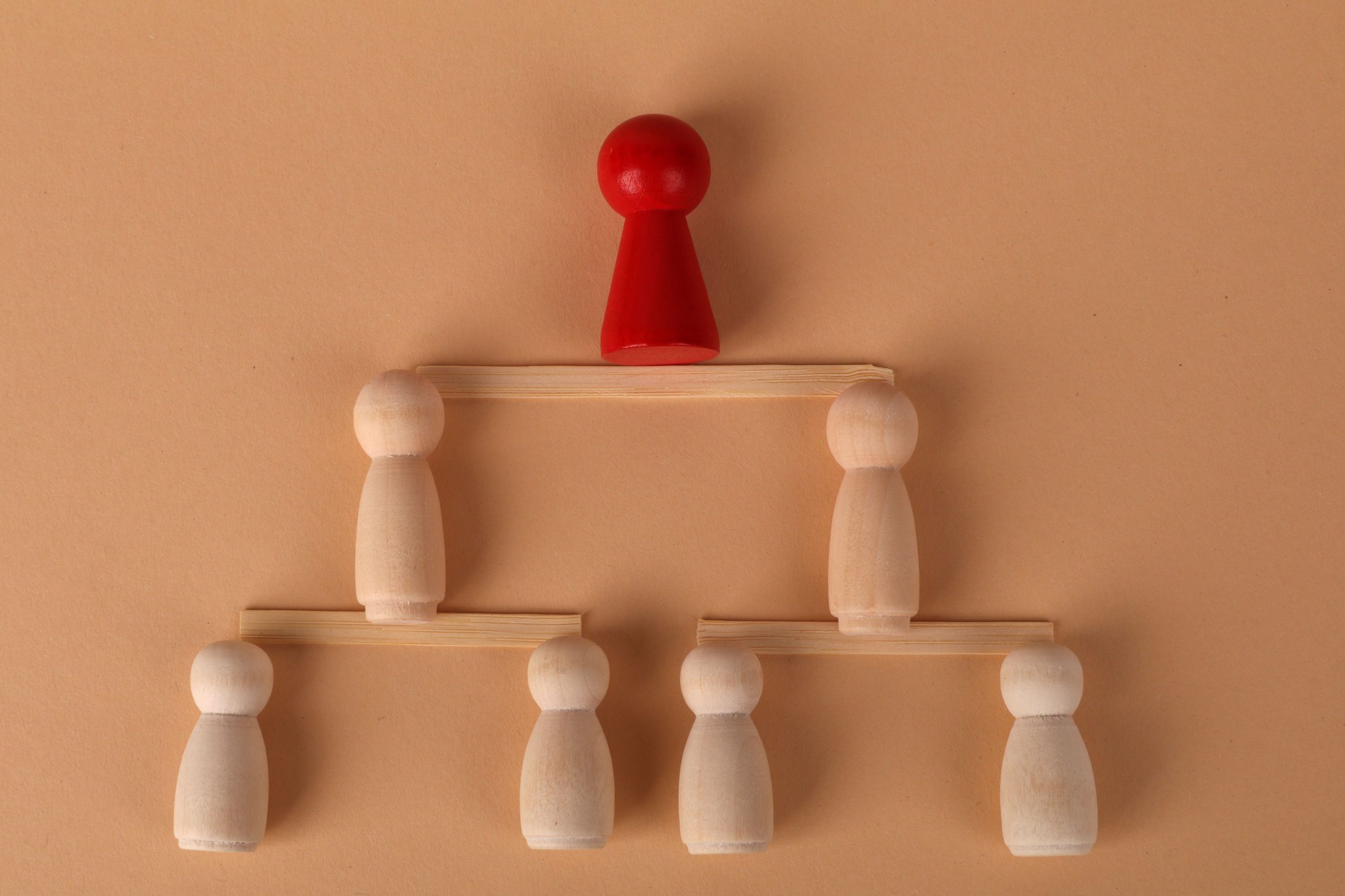 Wooden figures arranged in a hierarchy to represent an organizational chart and company structure.